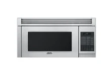 microwaves